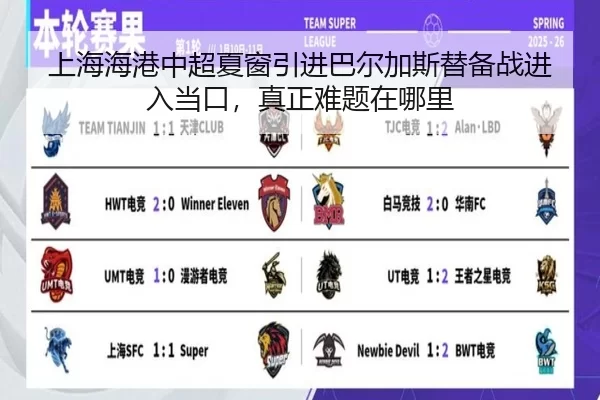 shang-hai-hai-gang-zhong-chao-xia-chuang-yin-jin-ba-er-jia-si-ti-bei-zhan-jin-ru-dang-kou-zhen-zheng-nan-ti-zai-na-li-2-111.jpg
